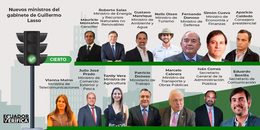 Guillermo Lasso Presenta A Nuevos Miembros De Su Gabinete 
